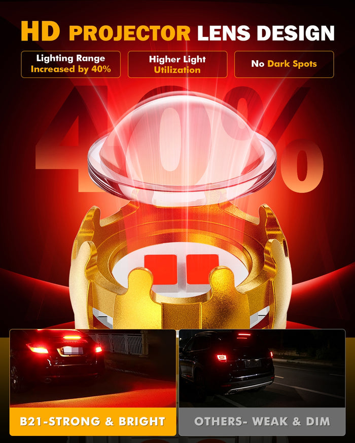 912 921 T15 W16W LED Strobe Flashing 3rd Brake Center High Mount Stop Light 20W 500% B21 Series | 2 Bulbs