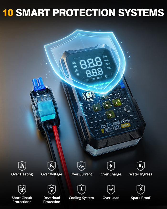 🆕AJ5000 Series 59.2Wh Jump Starter with Air Compressor 160PSI Tire Inflator For 12V All Gas/ 12L Diesel Engine