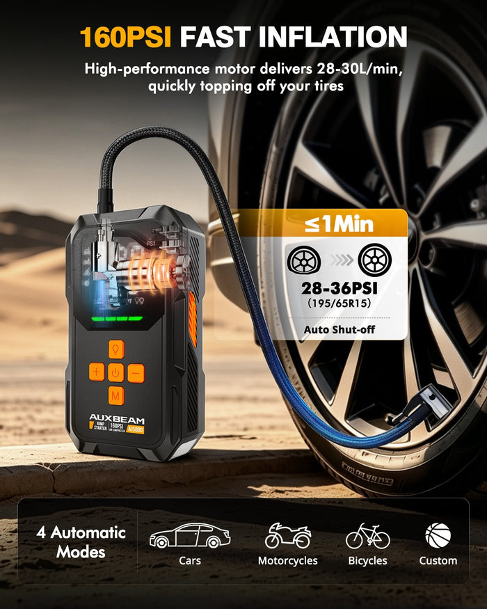 🆕AJ5000 Series 59.2Wh Jump Starter with Air Compressor 160PSI Tire Inflator For 12V All Gas/ 12L Diesel Engine
