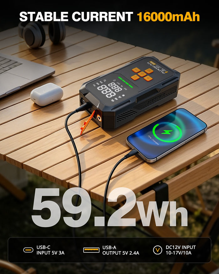 🆕AJ5000 Series 59.2Wh Jump Starter with Air Compressor 160PSI Tire Inflator For 12V All Gas/ 12L Diesel Engine