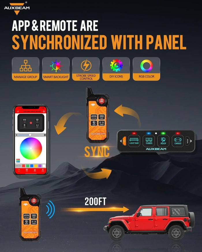 AS Series 4 Gang (AS-400) RGB Slim Switch Panel with APP&Remote Control, Toggle/ Momentary/ Pulsed Mode Supported(One-Sided Outlet)
