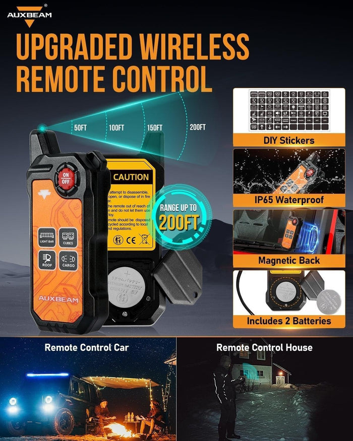 AS Series 4 Gang (AS-400) RGB Slim Switch Panel with APP&Remote Control, Toggle/ Momentary/ Pulsed Mode Supported(One-Sided Outlet)
