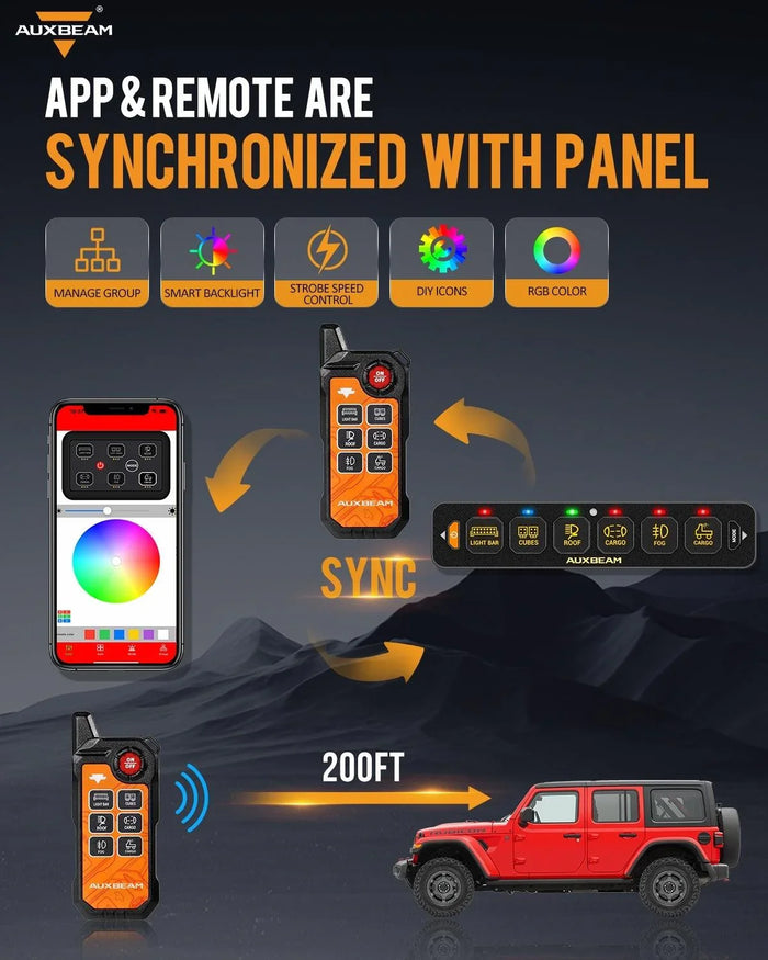 AS Series 6 Gang (AS-600) RGB Slim Switch Panel with APP&Remote Control, Toggle/ Momentary/ Pulsed Mode Supported(One-Sided Outlet)