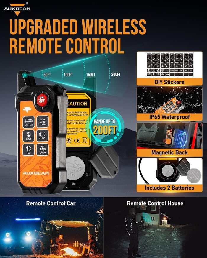 AS Series 6 Gang (AS-600) RGB Slim Switch Panel with APP&Remote Control, Toggle/ Momentary/ Pulsed Mode Supported(One-Sided Outlet)