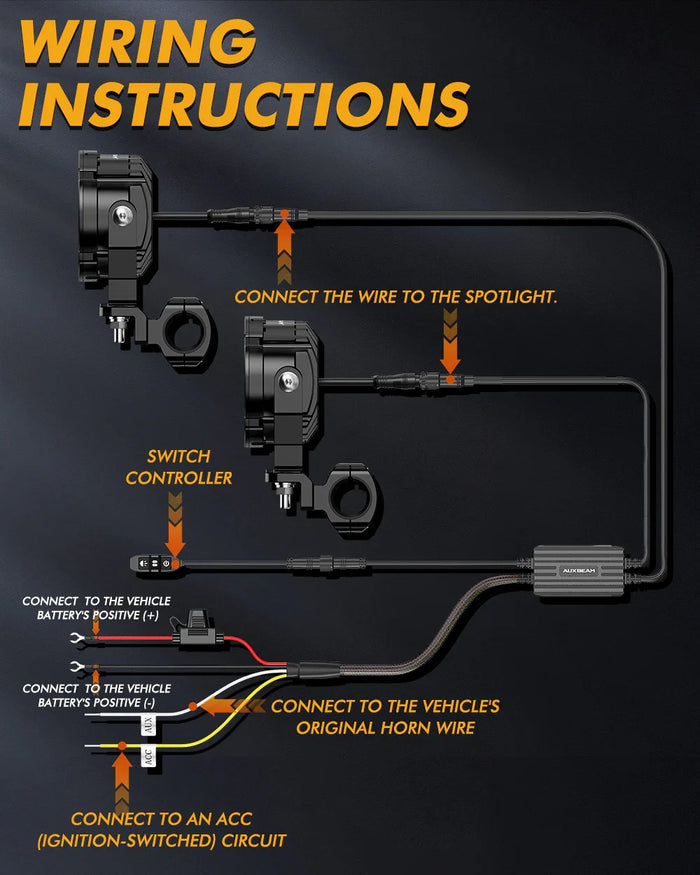 🆕AX7 Series 4.2 Inch 72W Dual Color Switchback LED Driving Fog Light, 3+4 Modes Auxiliary Spotlight for Jeep SUV Truck ATV Motorcycle | 2PCS/Set