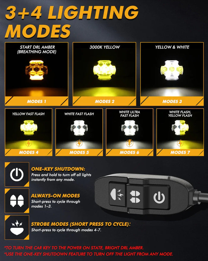 🆕AX7 Series 4.2 Inch 72W Dual Color Switchback LED Off-Road Lights, 3+4 Modes Driving Fog Light for Motorcycle Offroad Truck Jeep UTV Pickup | 2PCS/Set
