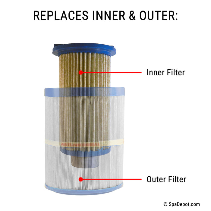 Clarathon Threaded Filter for Master Spas FC0317
