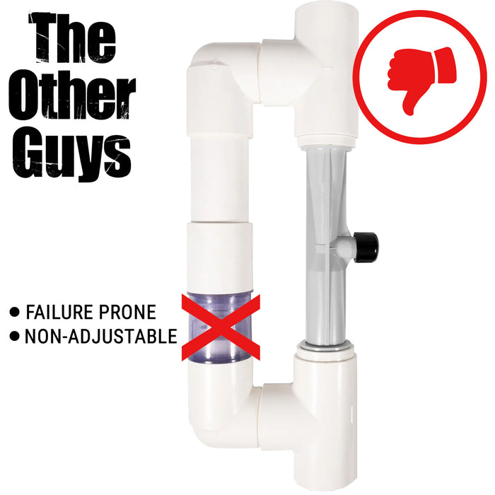 The other guys - failure prone, non adjustable