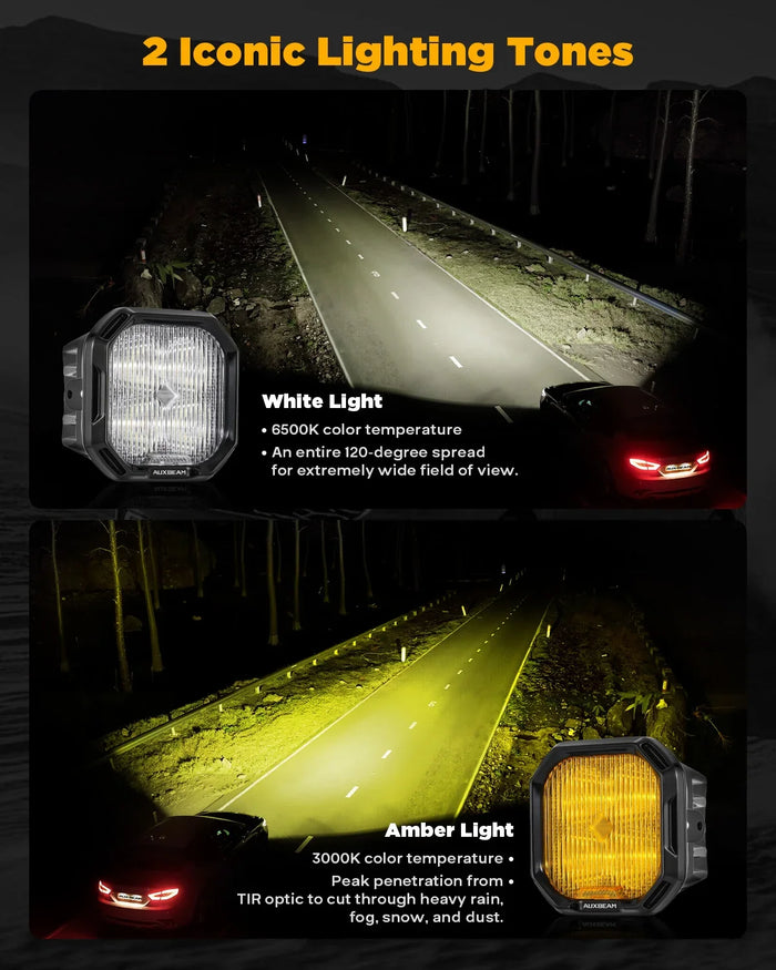 Color Play Series 3 Inch LED Fog Light Kit For Toyota 4Runner/Toyota Tacoma/Toyota Tundra