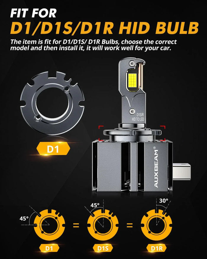 D1 D1S D1R LED Headlight Bulbs 70W 22000LM D-PRO Series HID Replacement 6500K Cool White | 2 Bulbs