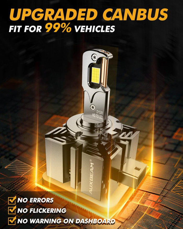 D1 D1S D1R LED Headlight Bulbs 70W 22000LM D-PRO Series HID Replacement 6500K Cool White | 2 Bulbs