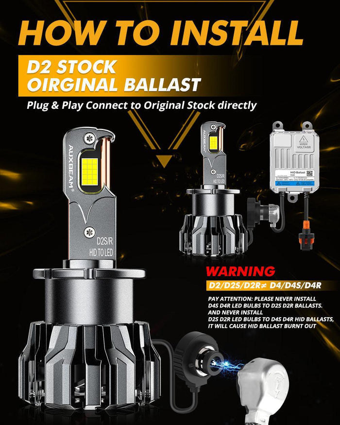 D2 D2S D2R LED Headlight Bulbs 70W 22000LM D-PRO Series HID Replacement 6500K Cool White | 2 Bulbs