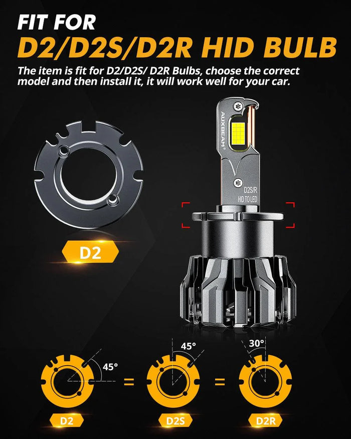 D2 D2S D2R LED Headlight Bulbs 70W 22000LM D-PRO Series HID Replacement 6500K Cool White | 2 Bulbs