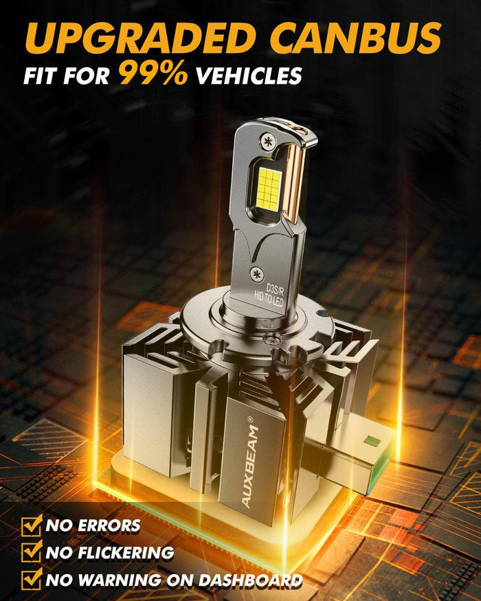 D3 D3S D3R LED Headlight Bulbs 70W 22000LM D-PRO Series HID Replacement 6500K Cool White | 2 Bulbs