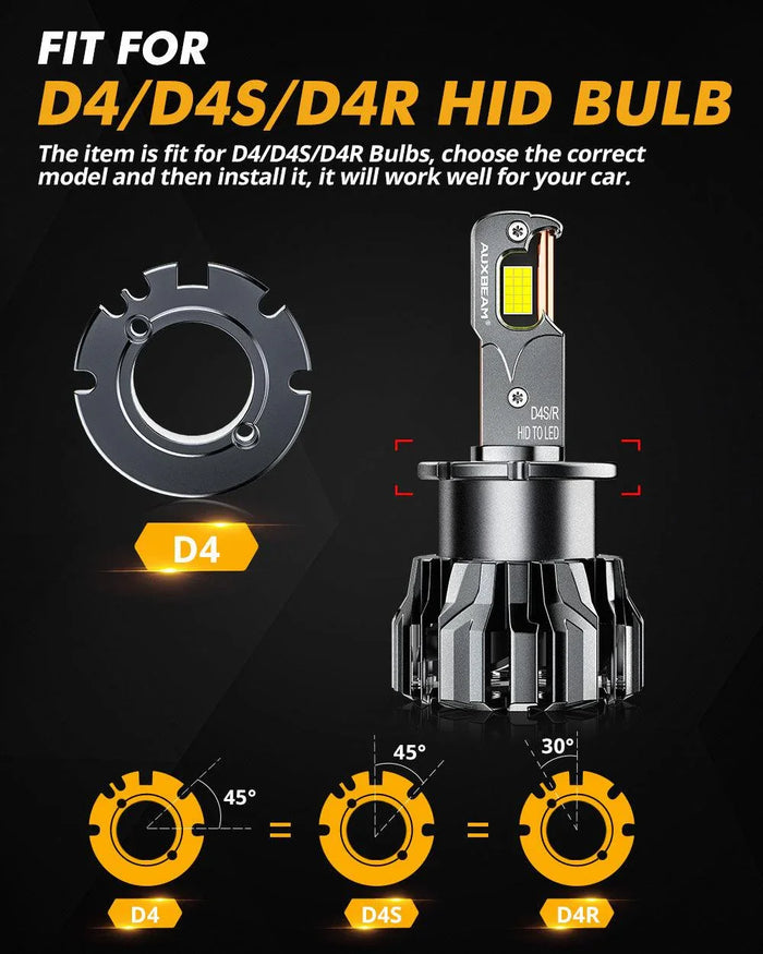 D4 D4S D4R LED Headlight Bulbs 70W 22000LM D-PRO Series HID Replacement 6500K Cool White | 2 Bulbs