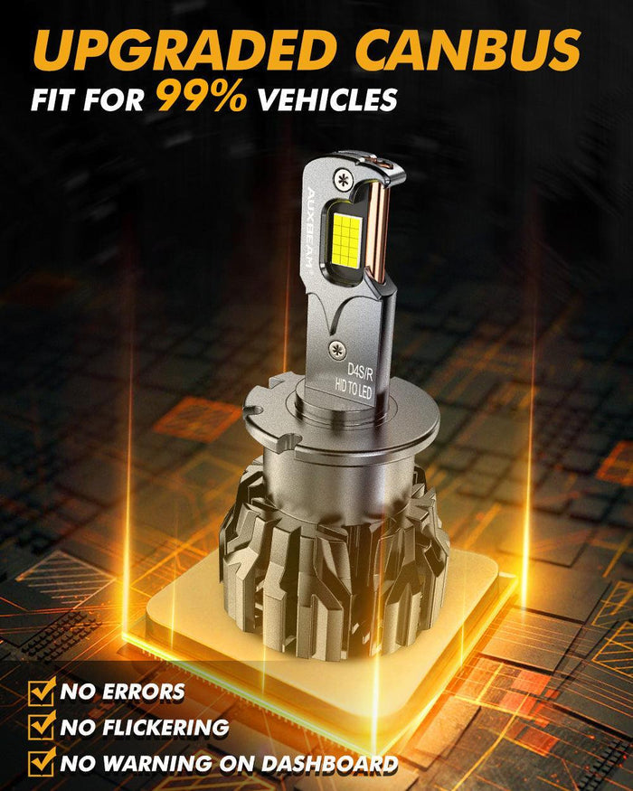 D4 D4S D4R LED Headlight Bulbs 70W 22000LM D-PRO Series HID Replacement 6500K Cool White | 2 Bulbs