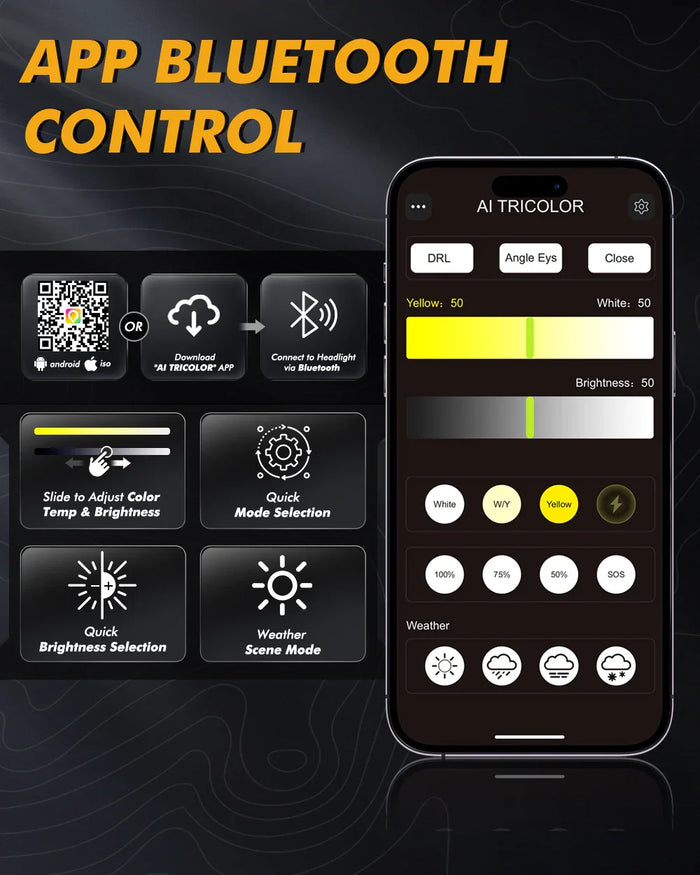 🆕Dual Color Switchback with App Control Via Bluetooth GX Smart Tune Series 25000LM 120W LED Headlight Bulbs 6500K Cool White