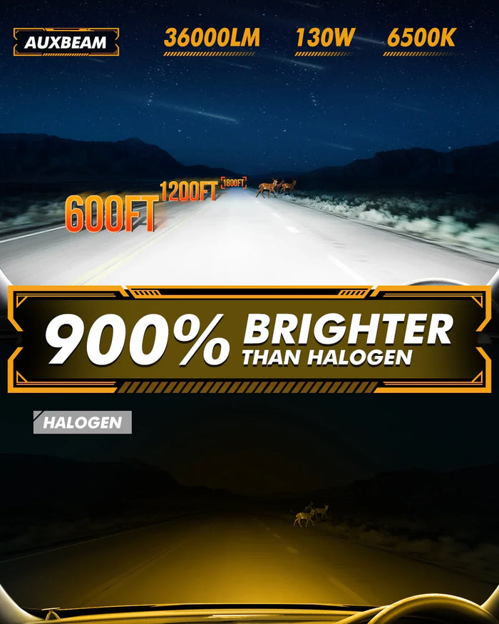 🆕Dual Turbo Fans Q50 Series 36000LM 130W LED Headlight Bulbs 6500K Cool White