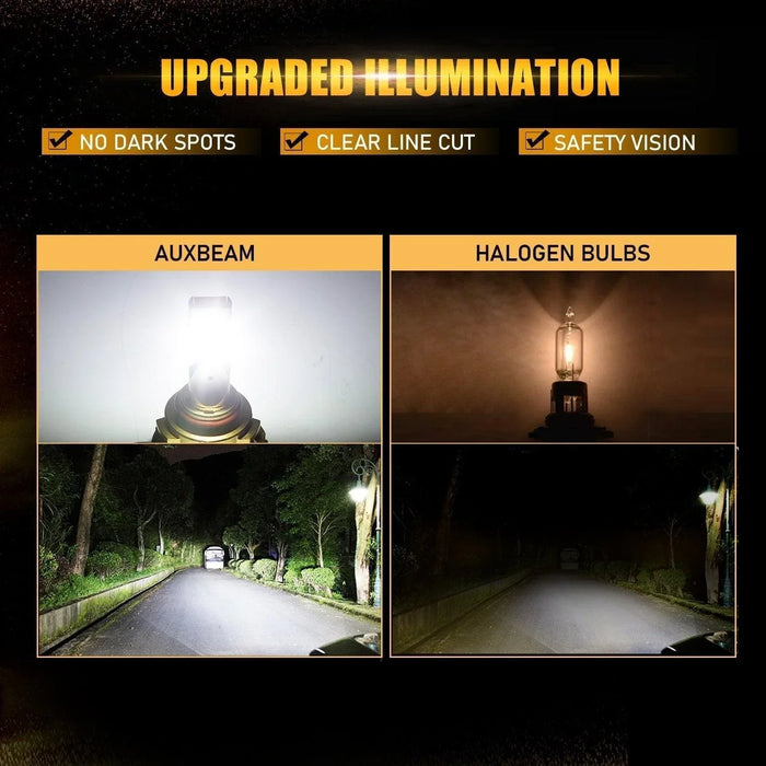 For 2000-2001 GMC Yukon XL 1500 F-16 Plus Series Built-in Canbus Automotive Grade 14000LM LED Light Bulbs High Low Beam Bundle