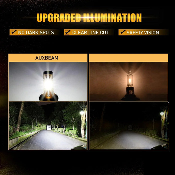 For 2000-2001 Hyundai Sonata F-16 Plus Series Built-in Canbus Automotive Grade 14000LM LED Light Bulbs High Low Beam Bundle