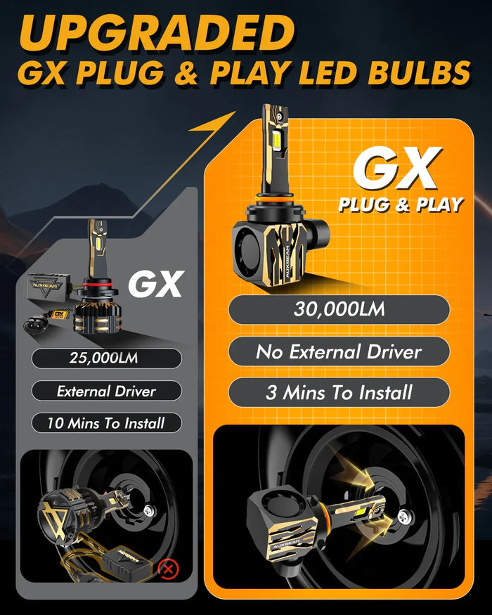 For 2000-2002 Chevrolet Silverado 1500 9005 9006 LED Headlight Bulbs Bundle