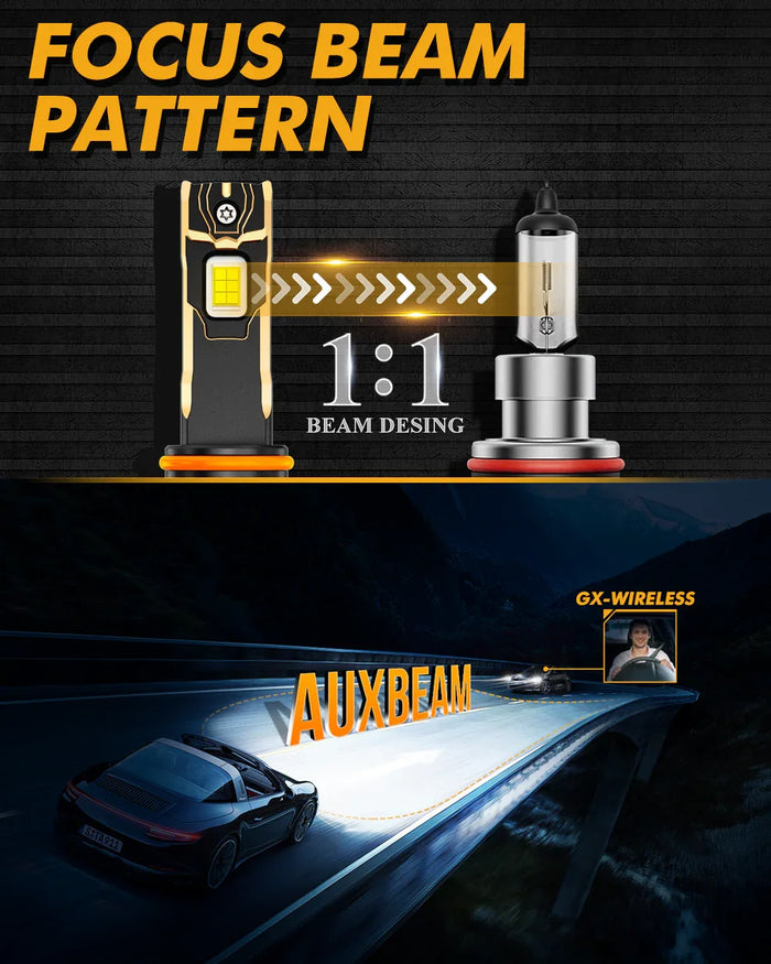 For 2000-2002 Chevrolet Silverado 1500 9005 9006 LED Headlight Bulbs Bundle