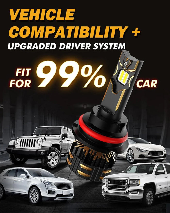 For 2000-2003 Ford F-150 9007 LED Headlight Bulbs Bundle