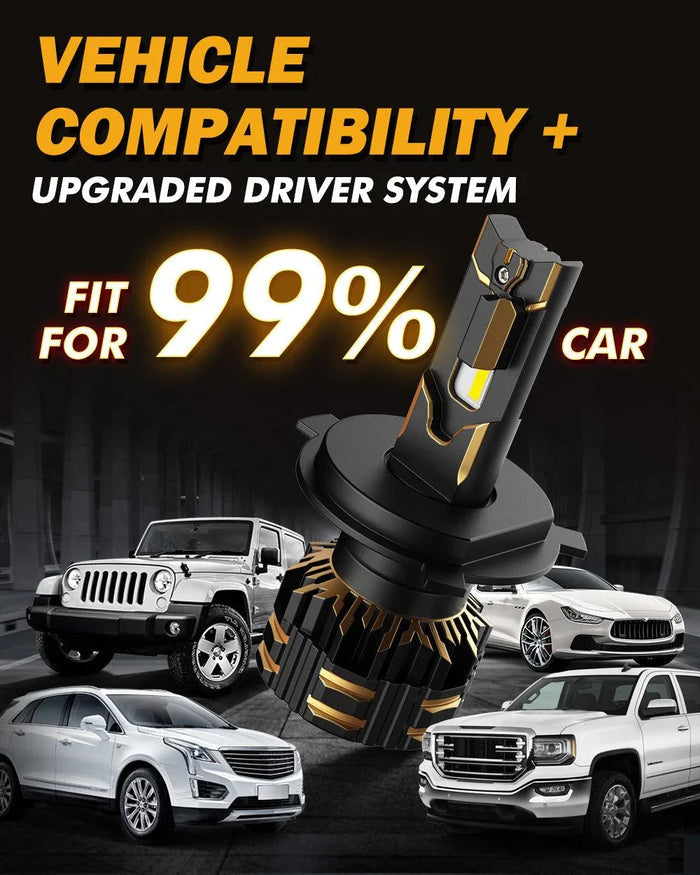 For 2000-2003 Honda Civic H4 LED Headlight Bulbs
