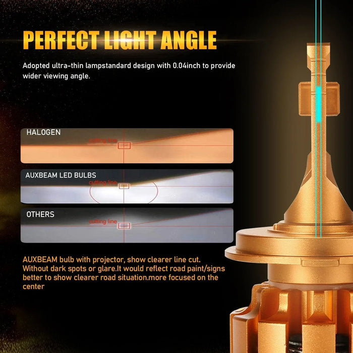For 2000 Mazda Miata H4/9003 High Low BEAM LED Light Bulbs F-16 Plus Series Automotive Grade 14000LM