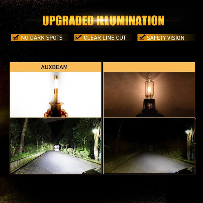 For 2000 Mazda Miata H4/9003 High Low BEAM LED Light Bulbs F-16 Plus Series Automotive Grade 14000LM