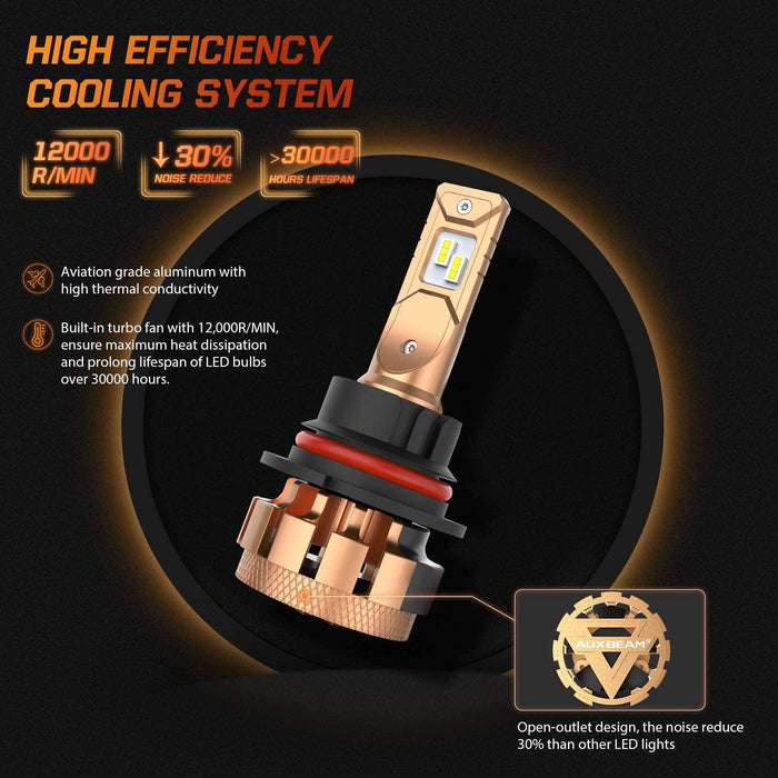 For 2001-2004 Ford F250 Super Duty(with halogen headlights)F-16 Plus Series Built-in Canbus 14000LM LED Light Bulbs High Low Beam Bundle