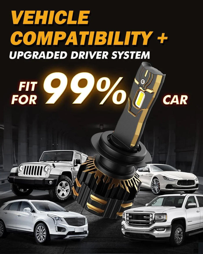 For 2005-2006 Chrysler Pacifica H7 LED Headlight Bulbs