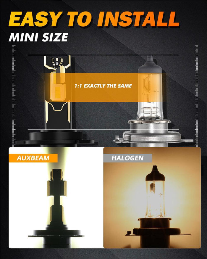 For 2005-2006 Ford Escape H4 LED Headlight Bulbs Bundle
