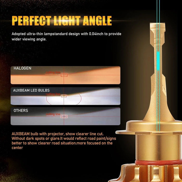 For 2006 Mercedes-Benz S65 AMG with Halogen Headlamps F-16 Plus Series Built-in Canbus LED Light Bulbs High Low Beam Bundle