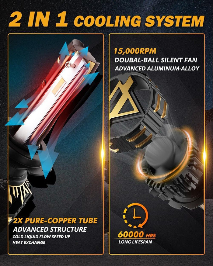 For 2017-2019 Mercedes Benz GLE400 H7 LED Headlight Bulbs Bundle