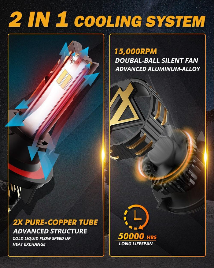 For 2020 Jeep Gladiation H13 LED Headlight Bulbs Bundle