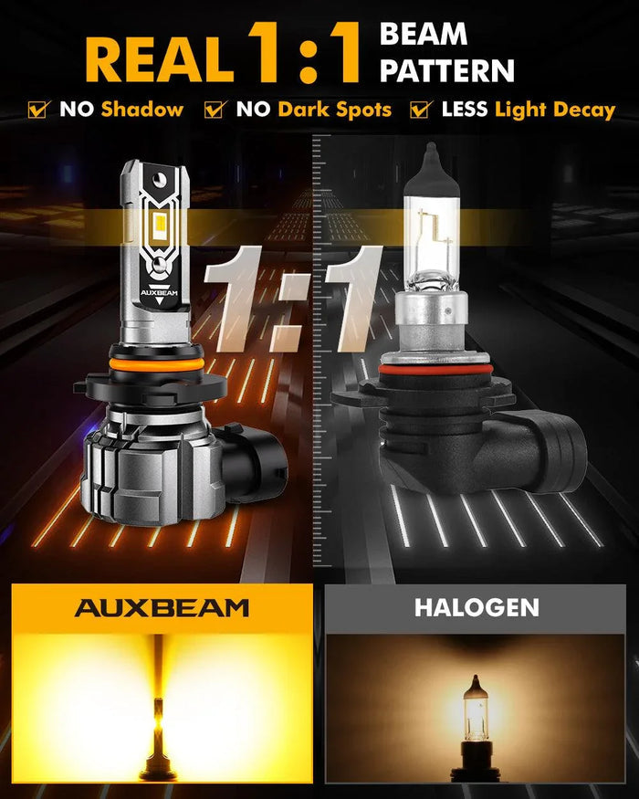 🆕H10 9145 9140 HB3 LED Fog Light/DRL Bulbs 50W 10000LM 2500K Amber Yellow Q5 Series | 2 Bulbs