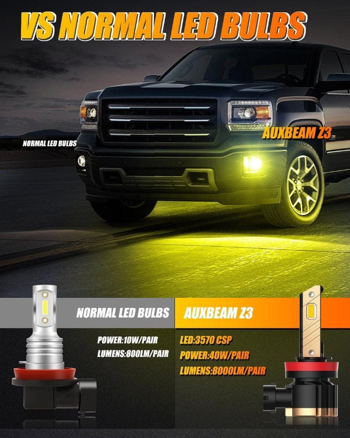 H11 H9 H8 H16JP LED FOG Light/DRL Bulbs 44W 8000LM 3000K Golden Yellow Z3 Series | 2 Bulbs