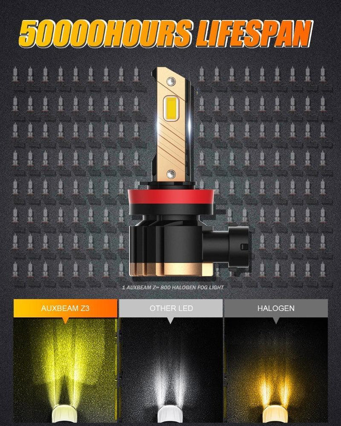 H11 H9 H8 H16JP LED FOG Light/DRL Bulbs 44W 8000LM 3000K Golden Yellow Z3 Series | 2 Bulbs