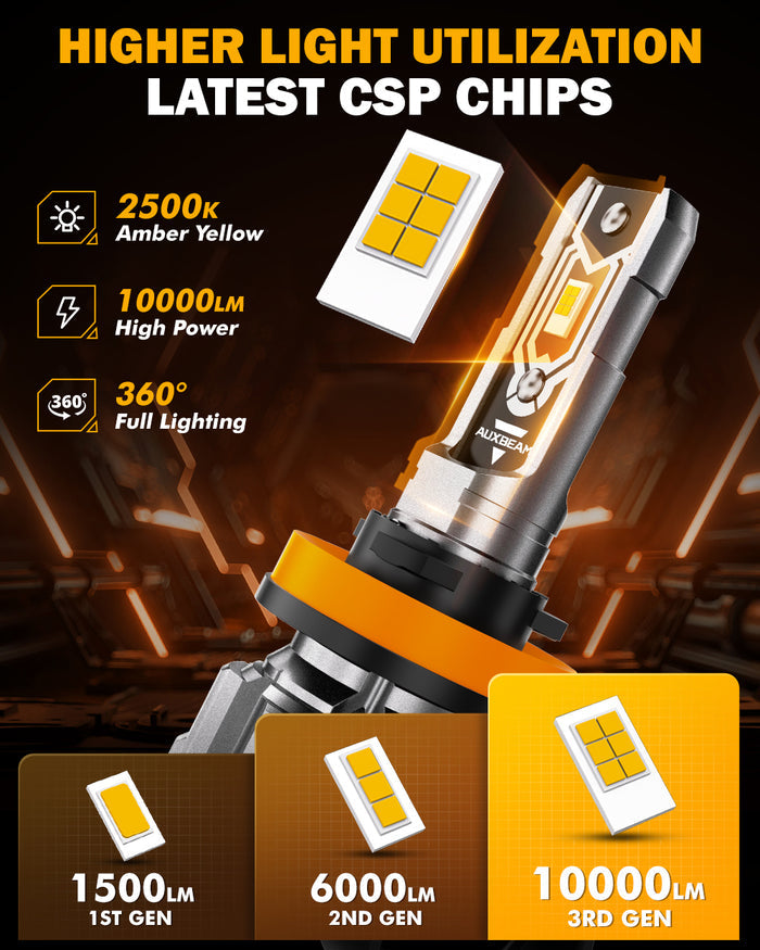 🆕H11 H9 H8 H16JP LED FOG Light/DRL Bulbs 50W 10000LM 2500K Amber Yellow Q5 Series | 2 Bulbs
