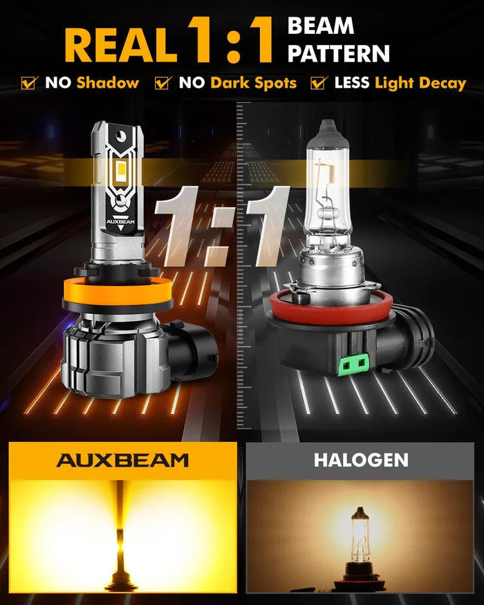 🆕H11 H9 H8 H16JP LED FOG Light/DRL Bulbs 50W 10000LM 2500K Amber Yellow Q5 Series | 2 Bulbs