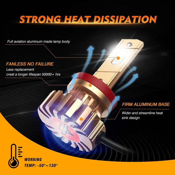 H11+H11 Headlight Bulbs 44W 4000LM X60 Series Fanless 6500K Cool White | 4 Bulbs