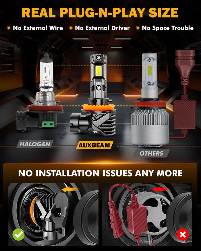 🆕H11+H11 LED Headlight Bulbs/Fog Lights Q15 Series Fanless & Wireless 60W 18000LM 6500K Cool White | 4 Bulbs