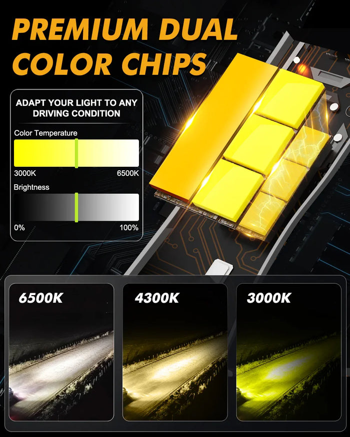 🆕H11/H9/H8/H16JP LED Bulb Fog Light/Low Beam Lighs 110W 25000LM GX Bi-Color Smart Series, with App Control Via Bluetooth & Dual Color Switchback | 2 Bulbs