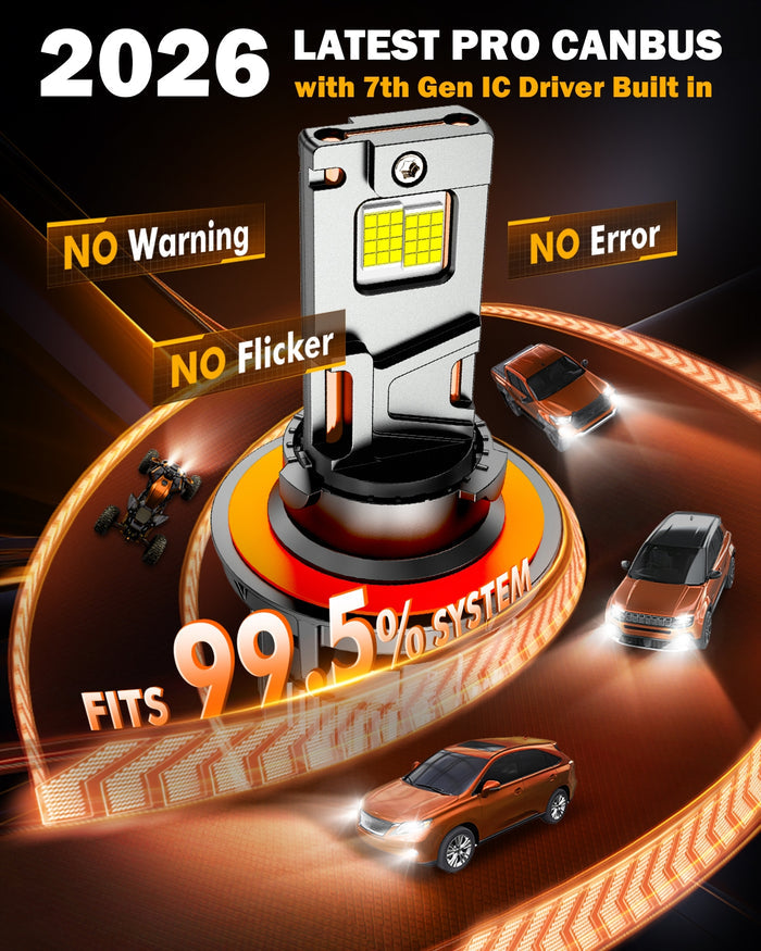 🆕H13/9008 LED Headlight Bulbs 130W 32000LM F35 Series Dual Compatibility 12V/24V 6500K Cool White | 2 Bulbs
