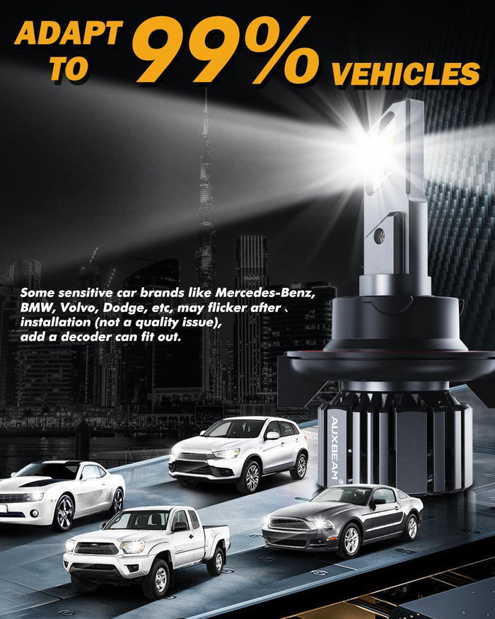 H13/9008 LED Headlight Bulbs 90W 20000LM F15 Series 20% Smaller Size 6500K Cool White | 2 Bulbs