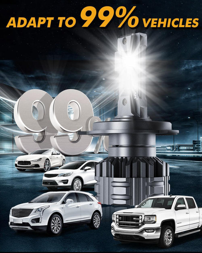 H4 LED Headlight Bulbs 110W 24000LM F22 Series High Brightness 6500K Cool White | 2 Bulbs