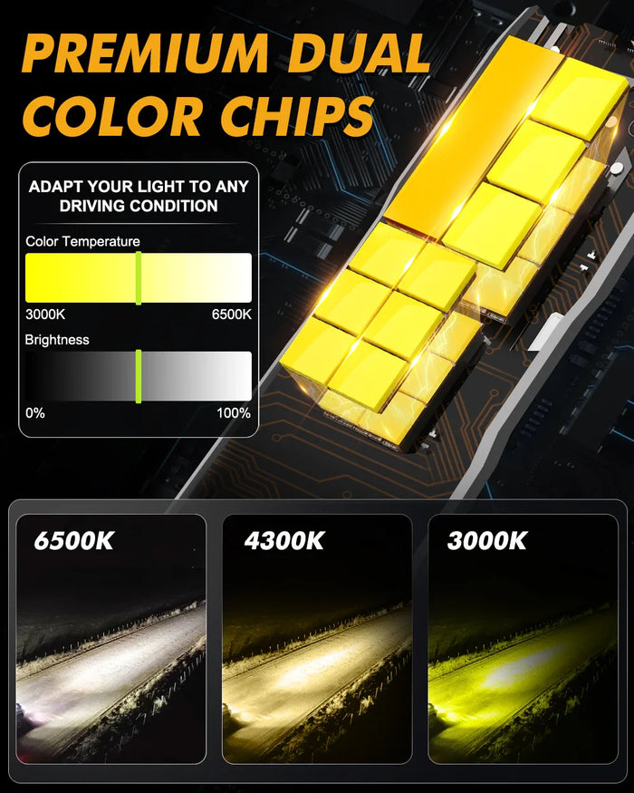 H4 LED Headlight Bulbs 110W 25000LM GX Bi-Color Smart Series, with App Control Via Bluetooth & Dual Color Switchback | 2 Bulbs