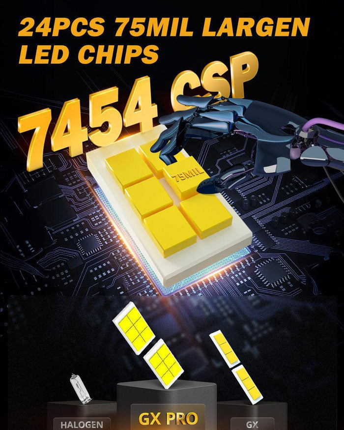 🆕H4 LED Headlight Bulbs 190W 35000LM GX-PRO Series 6500K Cool White | 2 Bulbs