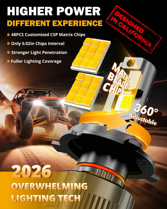 🆕H4/9003 LED Headlight Bulbs 130W 32000LM F35 Series Dual Compatibility 12V/24V 6500K Cool White | 2 Bulbs